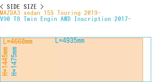 #MAZDA3 sedan 15S Touring 2019- + V90 T8 Twin Engin AWD Inscription 2017-